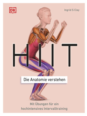 cover image of HIIT, Die Anatomie verstehen
